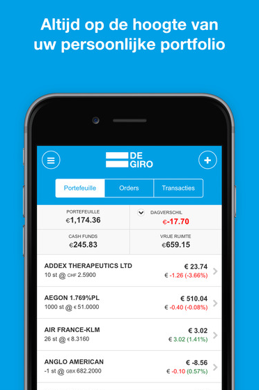 DEGIRO App: Review Over De Beleggen App